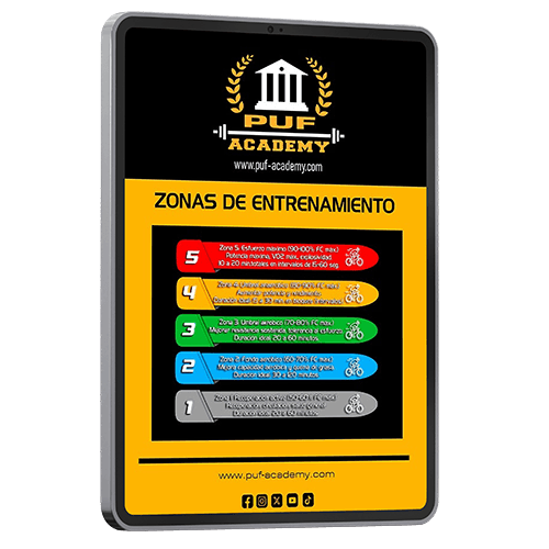 Calculadoras de Zonas de Entrenamiento Gratis